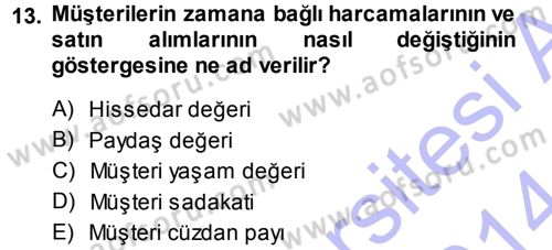 Perakendecilikte Müşteri İlişkileri Yönetimi Dersi 2013 - 2014 Yılı (Final) Dönem Sonu Sınav Soruları 13. Soru