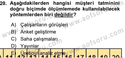 Perakendecilikte Müşteri İlişkileri Yönetimi Dersi 2015 - 2016 Yılı (Vize) Ara Sınav Soruları 20. Soru