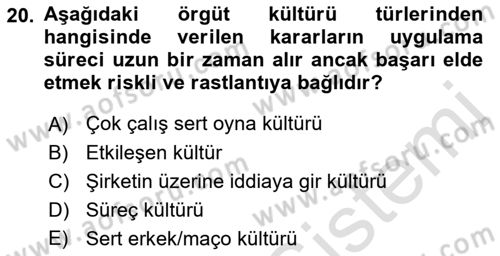 Perakendecilikte Müşteri İlişkileri Yönetimi Dersi 2022 - 2023 Yılı (Final) Dönem Sonu Sınav Soruları 20. Soru