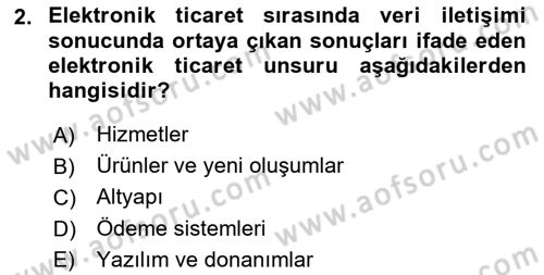 E-Perakendecilik Dersi 2018 - 2019 Yılı (Vize) Ara Sınav Soruları 2. Soru