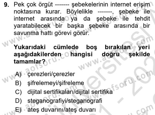 E-Perakendecilik Dersi 2021 - 2022 Yılı Yaz Okulu Sınav Soruları 9. Soru