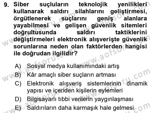 E-Perakendecilik Dersi 2023 - 2024 Yılı (Final) Dönem Sonu Sınavı 9. Soru