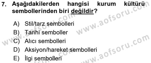 Mağaza Atmosferi Dersi 2015 - 2016 Yılı (Vize) Ara Sınav Soruları 7. Soru
