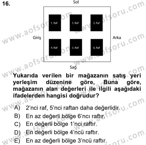 Mağaza Atmosferi Dersi 2017 - 2018 Yılı (Final) Dönem Sonu Sınavı 16. Soru