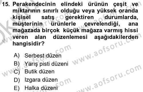 Mağaza Atmosferi Dersi 2018 - 2019 Yılı Yaz Okulu Sınavı 15. Soru