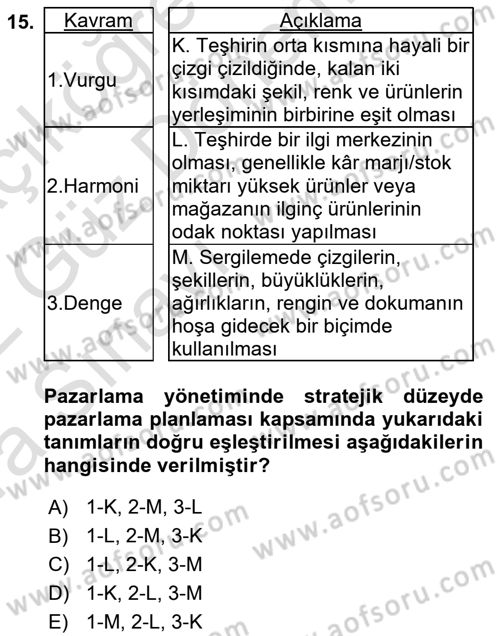 Mağaza Atmosferi Dersi 2021 - 2022 Yılı (Vize) Ara Sınavı 15. Soru