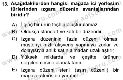 Mağaza Atmosferi Dersi 2021 - 2022 Yılı (Final) Dönem Sonu Sınavı 13. Soru