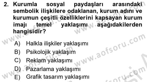 Mağaza Atmosferi Dersi 2022 - 2023 Yılı (Vize) Ara Sınavı 2. Soru