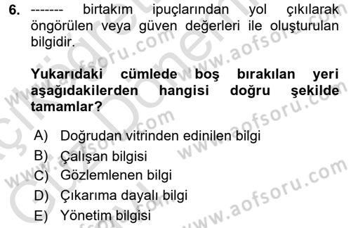 Mağaza Atmosferi Dersi 2022 - 2023 Yılı (Vize) Ara Sınavı 6. Soru