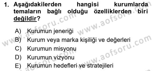 Mağaza Atmosferi Dersi 2022 - 2023 Yılı (Final) Dönem Sonu Sınavı 1. Soru