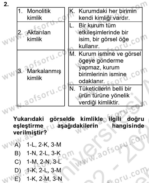 Mağaza Atmosferi Dersi 2022 - 2023 Yılı (Final) Dönem Sonu Sınavı 2. Soru