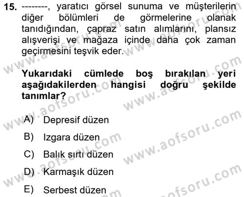 Mağaza Atmosferi Dersi 2023 - 2024 Yılı (Final) Dönem Sonu Sınavı 15. Soru