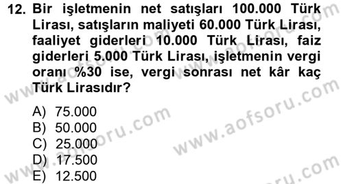 Perakende Yönetimi Dersi 2012 - 2013 Yılı (Final) Dönem Sonu Sınav Soruları 12. Soru