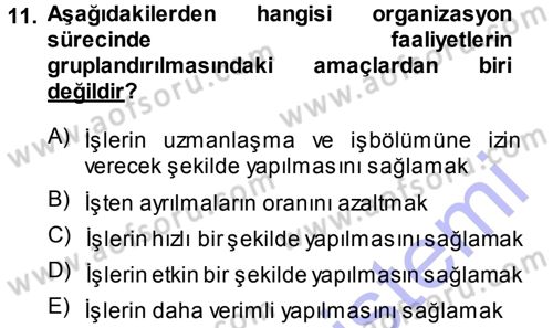 Perakende Yönetimi Dersi 2013 - 2014 Yılı (Vize) Ara Sınav Soruları 11. Soru