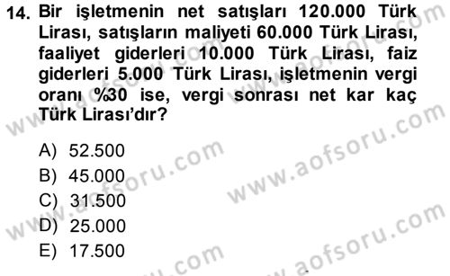 Perakende Yönetimi Dersi 2013 - 2014 Yılı (Final) Dönem Sonu Sınav Soruları 14. Soru
