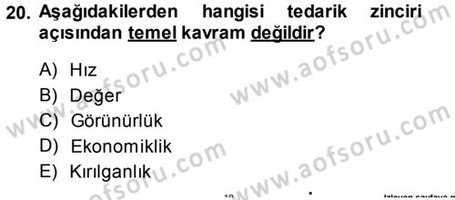 Perakende Yönetimi Dersi 2013 - 2014 Yılı (Final) Dönem Sonu Sınav Soruları 20. Soru