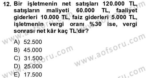 Perakende Yönetimi Dersi 2013 - 2014 Yılı Tek Ders Sınav Soruları 12. Soru