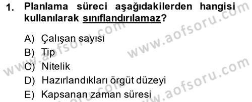 Perakende Yönetimi Dersi 2014 - 2015 Yılı (Vize) Ara Sınav Soruları 1. Soru