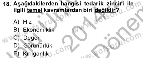 Perakende Yönetimi Dersi 2014 - 2015 Yılı (Final) Dönem Sonu Sınav Soruları 18. Soru