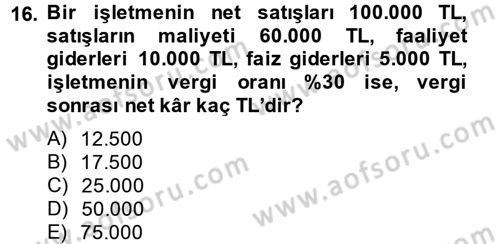 Perakende Yönetimi Dersi 2014 - 2015 Yılı Tek Ders Sınav Soruları 16. Soru