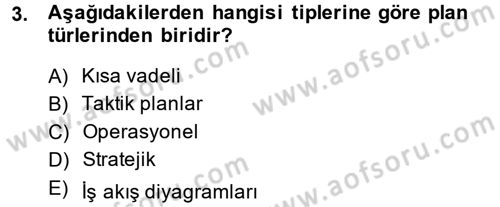 Perakende Yönetimi Dersi 2014 - 2015 Yılı Tek Ders Sınav Soruları 3. Soru