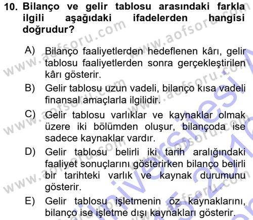 Perakende Yönetimi Dersi 2015 - 2016 Yılı (Final) Dönem Sonu Sınav Soruları 10. Soru
