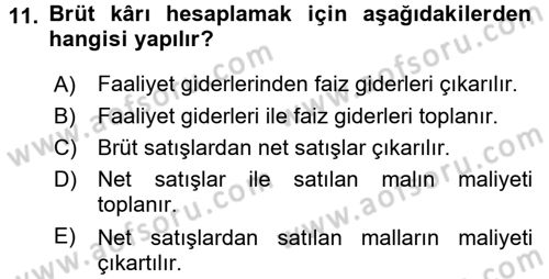 Perakende Yönetimi Dersi 2015 - 2016 Yılı (Final) Dönem Sonu Sınav Soruları 11. Soru