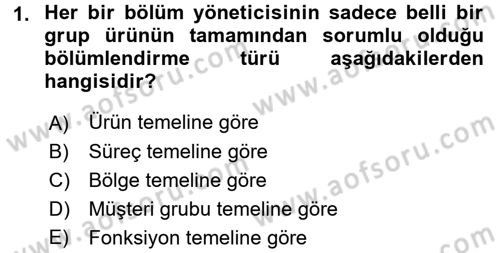 Perakende Yönetimi Dersi 2015 - 2016 Yılı Tek Ders Sınav Soruları 1. Soru