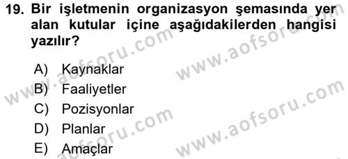 Perakende Yönetimi Dersi 2016 - 2017 Yılı (Vize) Ara Sınav Soruları 19. Soru