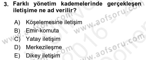 Perakende Yönetimi Dersi 2016 - 2017 Yılı (Final) Dönem Sonu Sınav Soruları 3. Soru