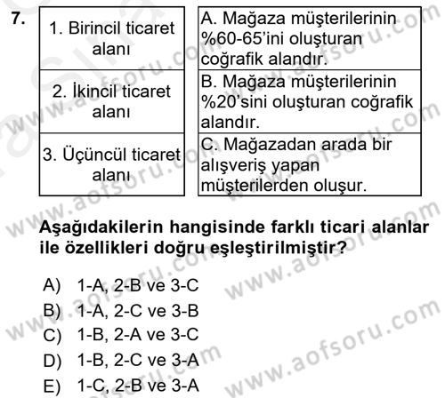 Perakende Yönetimi Dersi 2018 - 2019 Yılı (Vize) Ara Sınav Soruları 7. Soru