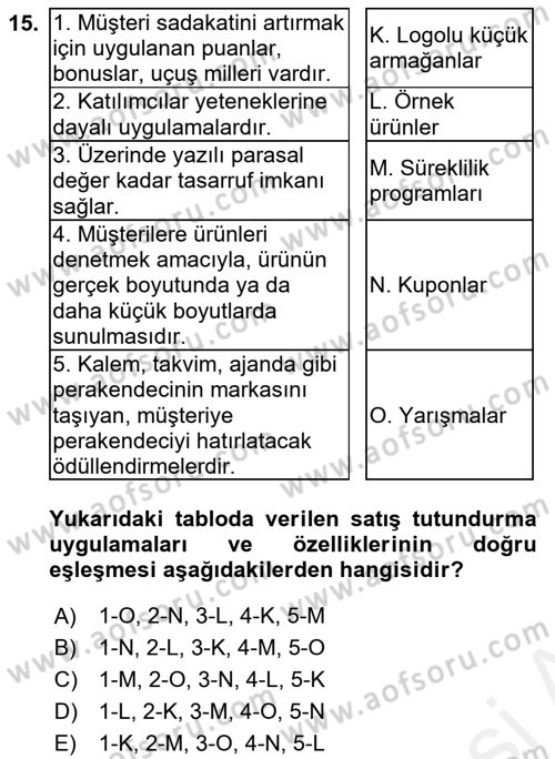 Perakende Yönetimi Dersi 2018 - 2019 Yılı (Final) Dönem Sonu Sınav Soruları 15. Soru