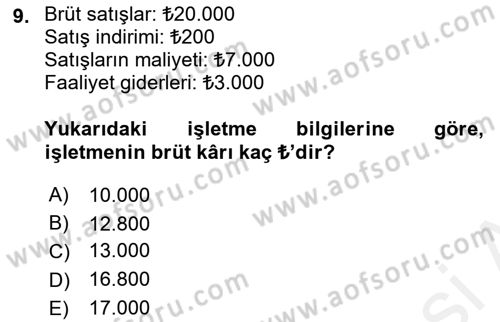 Perakende Yönetimi Dersi 2018 - 2019 Yılı (Final) Dönem Sonu Sınav Soruları 9. Soru