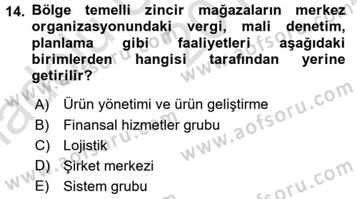 Perakende Yönetimi Dersi Ara Sınavı Deneme Sınav Soruları 14. Soru