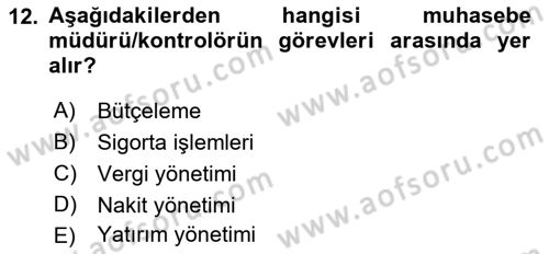 Perakende Yönetimi Dersi 2021 - 2022 Yılı (Final) Dönem Sonu Sınav Soruları 12. Soru