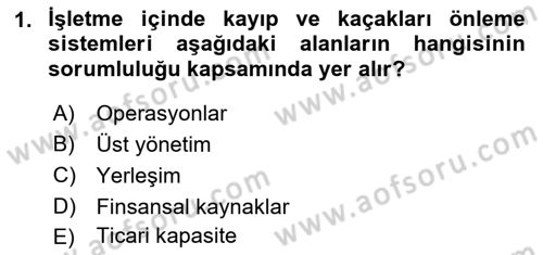 Perakende Yönetimi Dersi Ara Sınavı Deneme Sınav Soruları 1. Soru