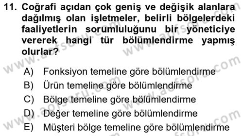 Perakende Yönetimi Dersi Ara Sınavı Deneme Sınav Soruları 11. Soru