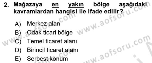 Perakende Yönetimi Dersi 2023 - 2024 Yılı (Final) Dönem Sonu Sınav Soruları 2. Soru