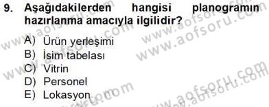 Teknoloji Perakendeciliği Dersi 2012 - 2013 Yılı (Final) Dönem Sonu Sınav Soruları 9. Soru