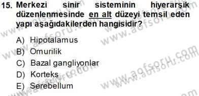 Psikolojiye Giriş Dersi 2014 - 2015 Yılı (Vize) Ara Sınav Soruları 15. Soru