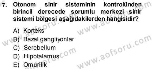 Psikoloji Dersi 2013 - 2014 Yılı Tek Ders Sınav Soruları 7. Soru