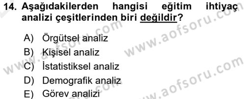 Çalışma Psikolojisi Dersi 2015 - 2016 Yılı Tek Ders Sınav Soruları 14. Soru