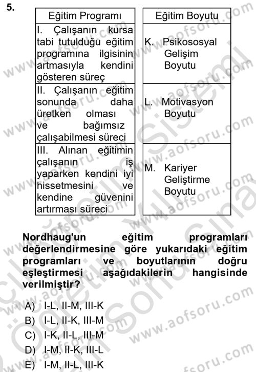Çalışma Psikolojisi Dersi 2021 - 2022 Yılı (Final) Dönem Sonu Sınav Soruları 5. Soru