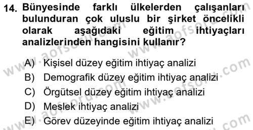 Çalışma Psikolojisi Dersi 2024 - 2025 Yılı Yaz Okulu Sınav Soruları 14. Soru