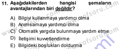 Sosyal Psikoloji 1 Dersi Ara Sınavı Deneme Sınav Soruları 11. Soru