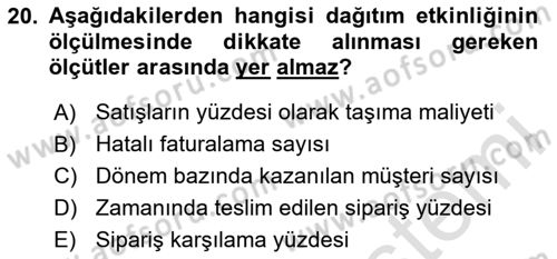 Pazarlama Yönetimi Dersi 2025 - 2026 Yılı (Final) Dönem Sonu Sınav Soruları 20. Soru