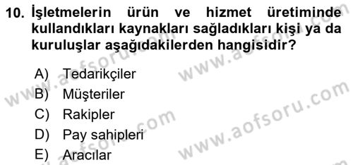 Pazarlama İlkeleri Dersi Ara Sınavı Deneme Sınav Soruları 10. Soru