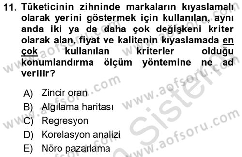Pazarlama İlkeleri Dersi 2023 - 2024 Yılı (Final) Dönem Sonu Sınav Soruları 11. Soru