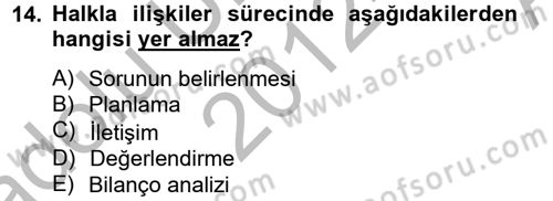 Bütünleşik Pazarlama İletişimi Dersi 2012 - 2013 Yılı (Vize) Ara Sınav Soruları 14. Soru