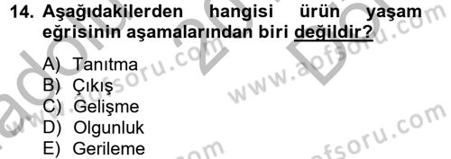 Bütünleşik Pazarlama İletişimi Dersi 2012 - 2013 Yılı (Final) Dönem Sonu Sınav Soruları 14. Soru